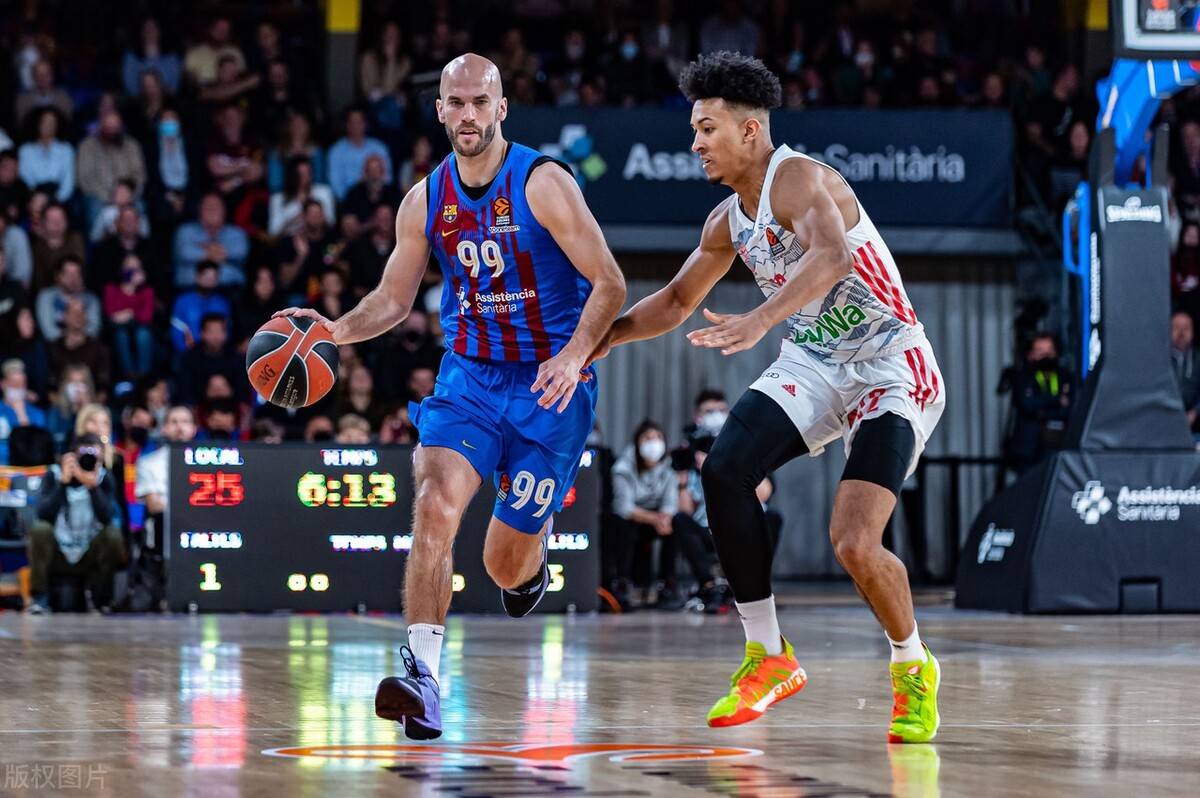 回合结构 回合结构