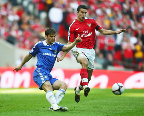 点验证假设 点验证假设